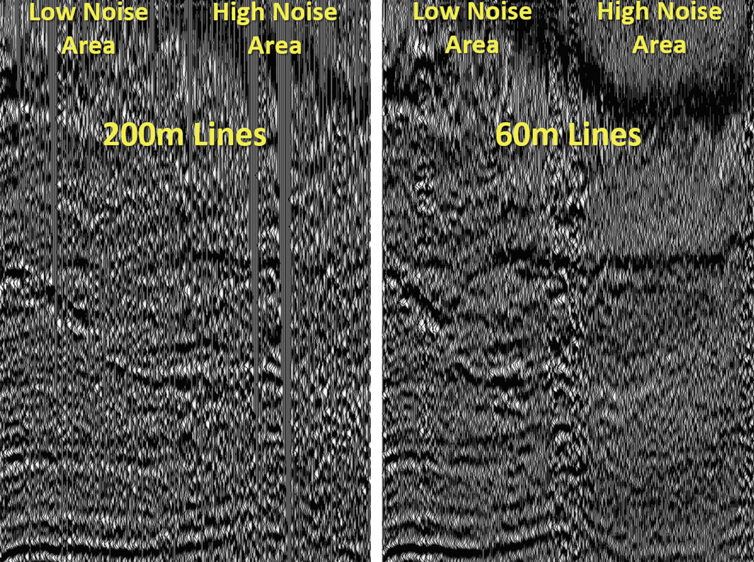 Seismic Acquisition Innovations – Optiseis Solutions Ltd.