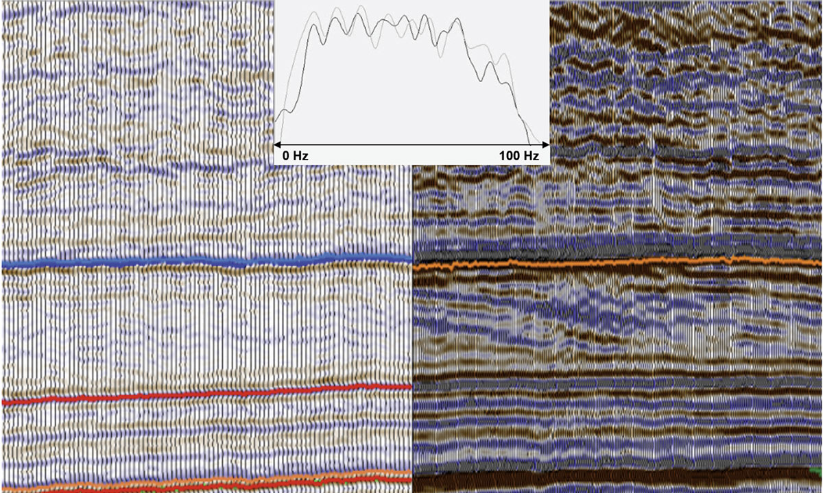 Seismic Acquisition Innovations – Optiseis Solutions Ltd.